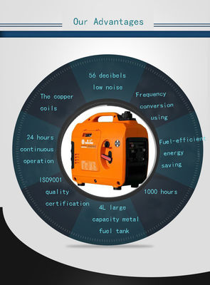 Motor de cobre completo de cuatro tiempos de 1kw Inversor digital Generador de gasolina de 230V Aire forzado