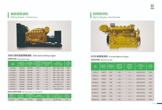 Motor de barco de 200-300 CV B6190 G6190 Jichai Jinan para y cilindro de enfriamiento por agua