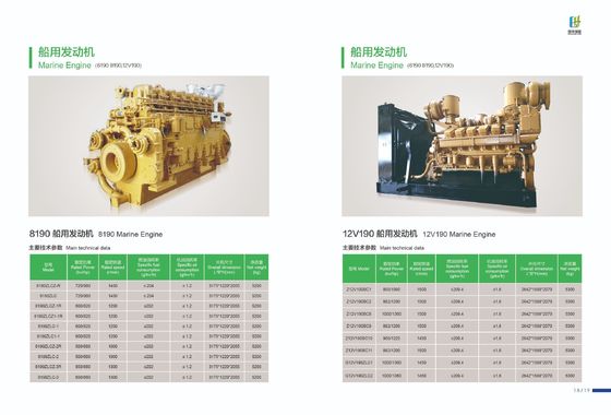 Motor de barco de 200-300 CV B6190 G6190 Jichai Jinan para y cilindro de enfriamiento por agua