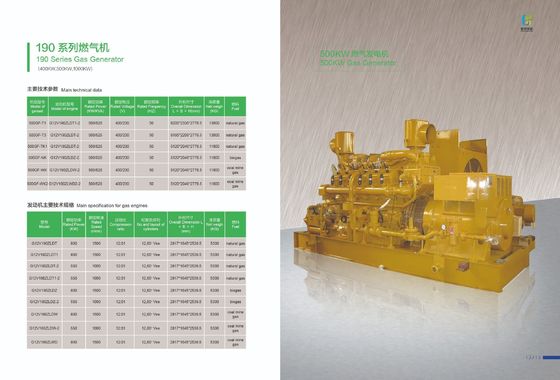 500kw G12V190zldt 1512t Modelo de generador de gas natural adecuado para los requisitos del cliente