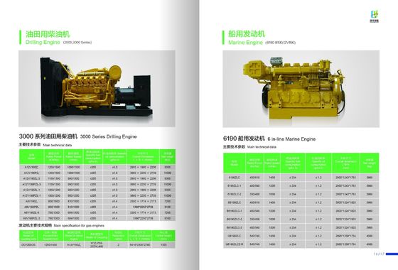 Sección de aluminio 3000/B3000 Conjunto generador diesel Jichai A12V190zl Certificación ISO9001