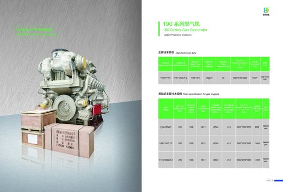 1000kw Bl12V190zld Diesel Generating Sets Jichai personalización para sus necesidades