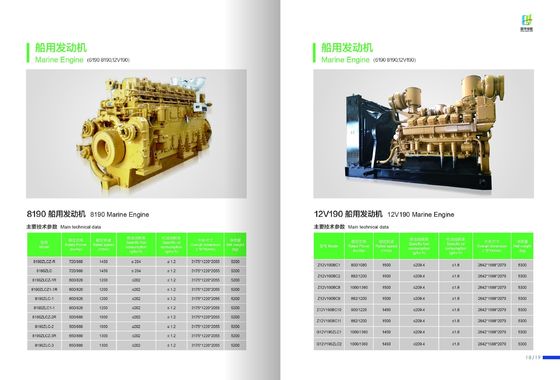 1000kw Bl12V190zld Diesel Generating Sets Jichai personalización para sus necesidades